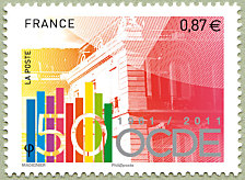 OCDE 1961 - 2011